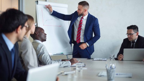 How to improve Motivation skills